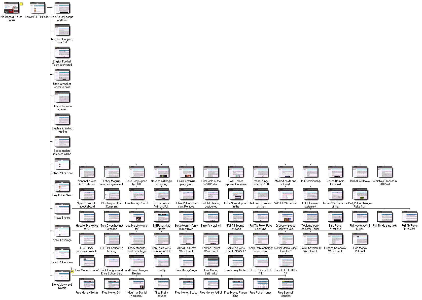 Graphical Site Map - click on thumbnails to visit pages.