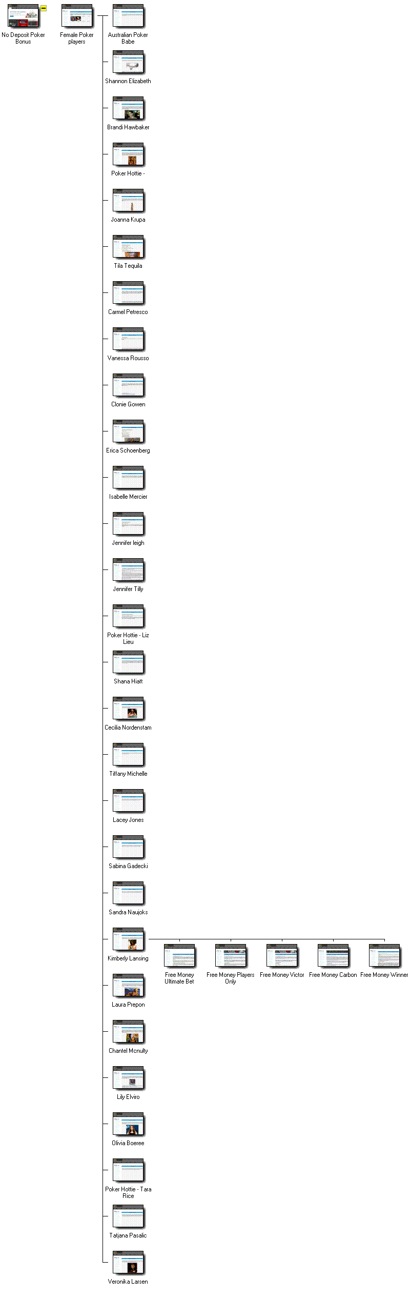 Graphical Site Map - click on thumbnails to visit pages.